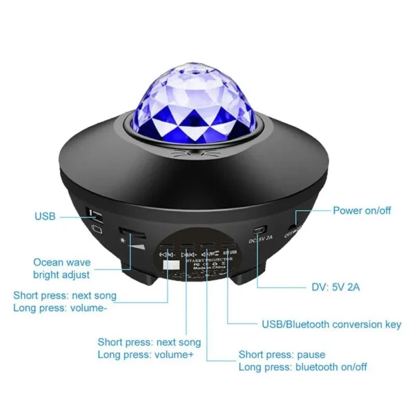 Galaxy star projector with labeled features including USB port, brightness adjustment, Bluetooth and power buttons