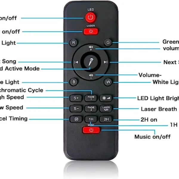 Galaxy projector remote control with labeled buttons for LED, laser, volume, brightness, and timer settings