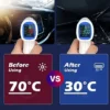 Temperature comparison before and after using foldable car windshield umbrella sunshade showing 70°C vs 30°C
