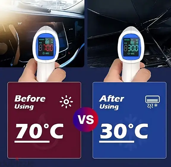 Temperature comparison before and after using foldable car windshield umbrella sunshade showing 70°C vs 30°C